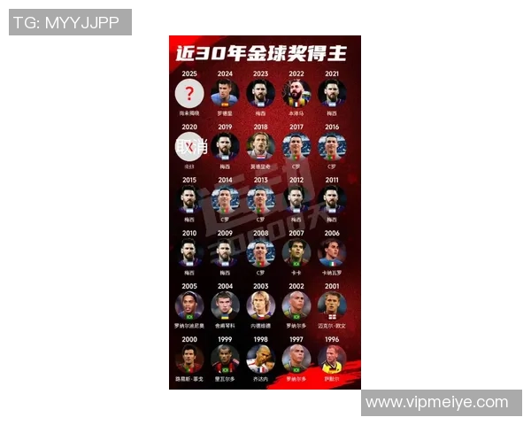 全球足球球星总收入排行榜 盘点最富有球员背后的财富传奇