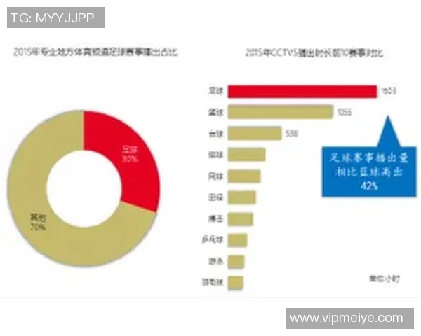 足球明星合约背后的商业运作与市场影响力分析